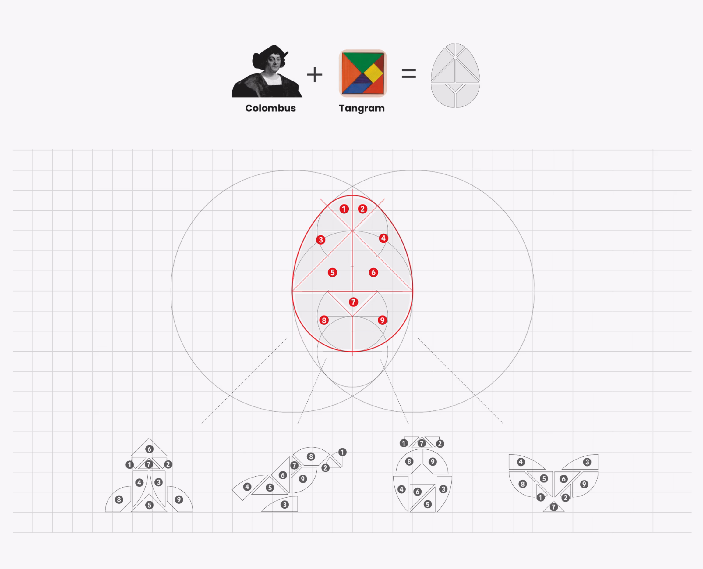 Systeel logo construction: Columbus plus tangram equals an egg, drawn on a grid with numbered tangram pieces